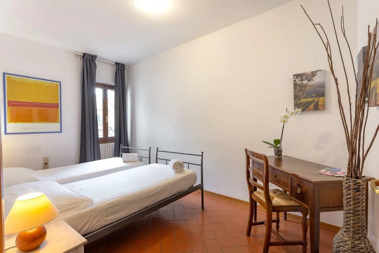 Via Ricasoli Apartment Next To Accademia Florence