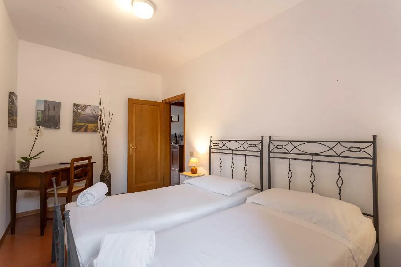 Via Ricasoli Apartment Next To Accademia Florence
